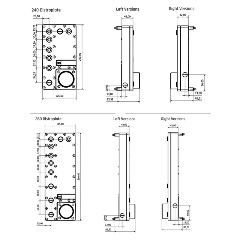 Alphacool Core Distro Plate 24 - đánh giá và giá Integrated Pump Reservoir Distro Plate